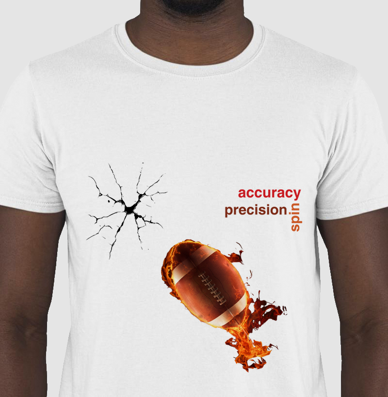 accuracy twist