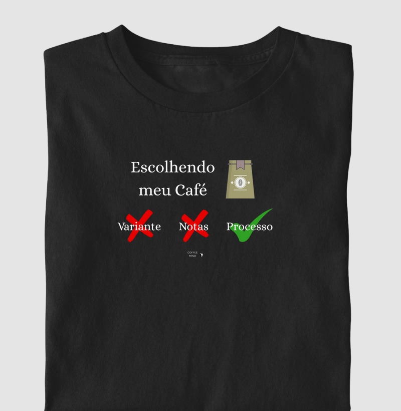 Escolha pelo Processo