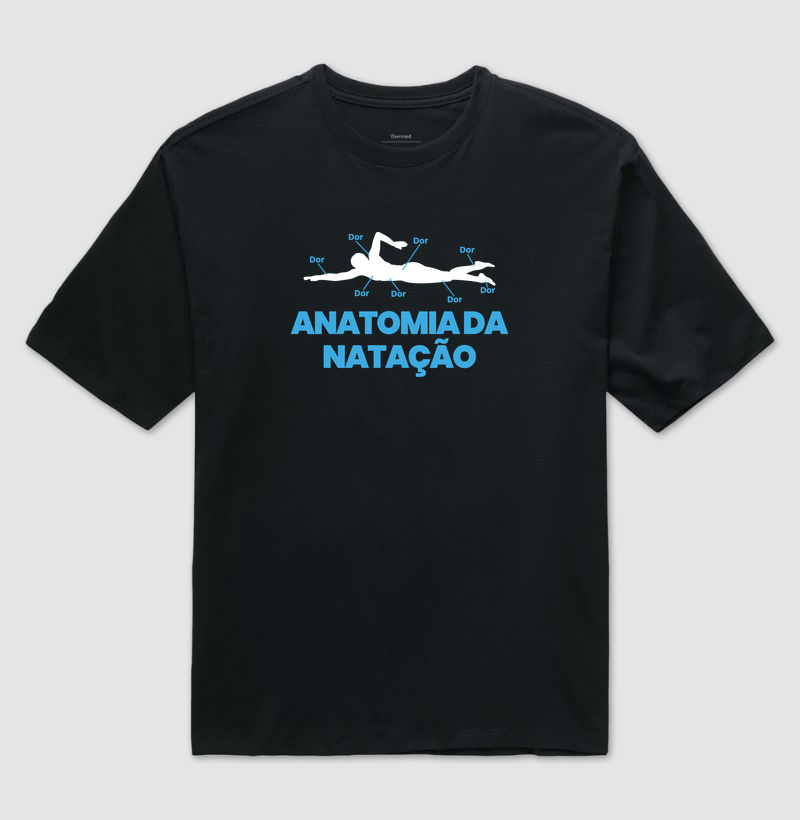 Anatomia da Natação