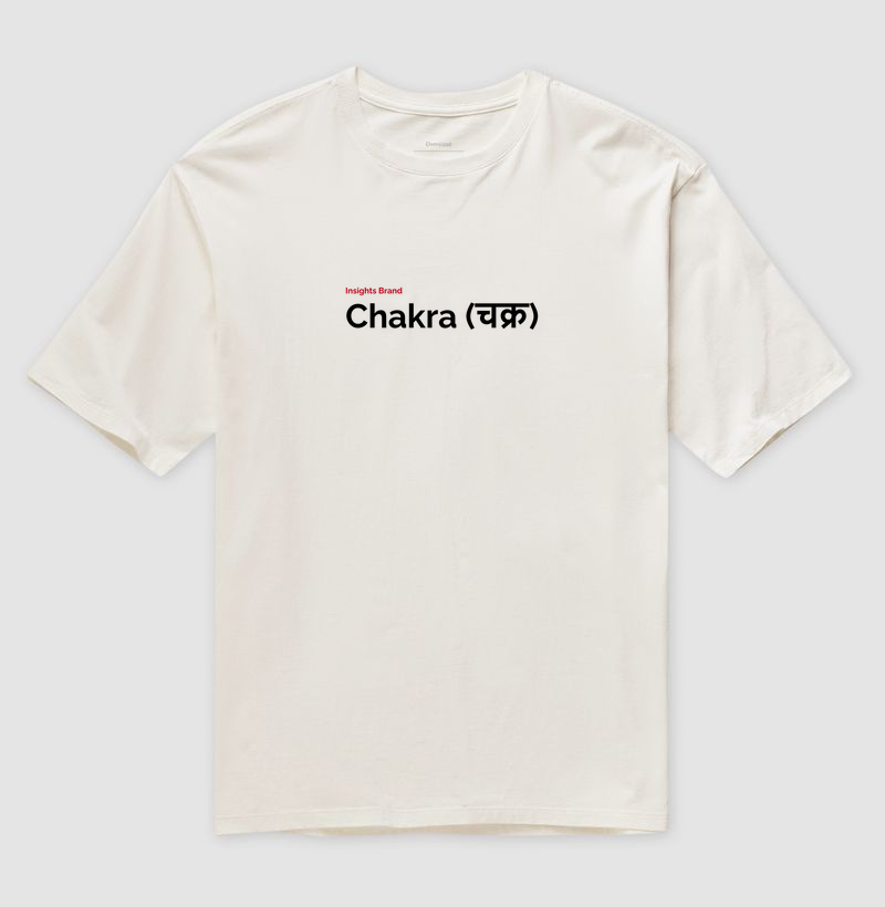 Chakra (चक्र)