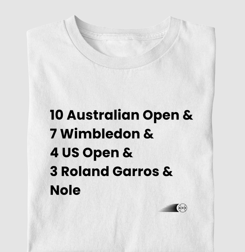 Djokovic