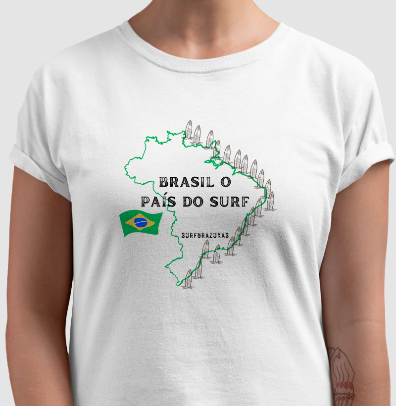 Brasil o País do Surf
