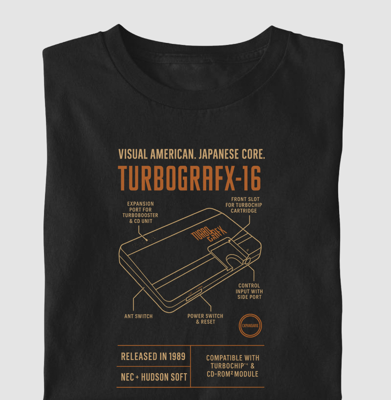 Turbografx-16 BlackLabel Collection