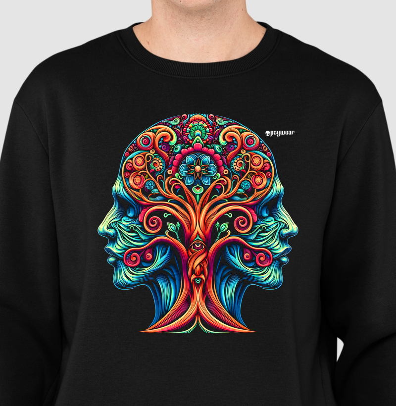 Mente em Ayahuasca