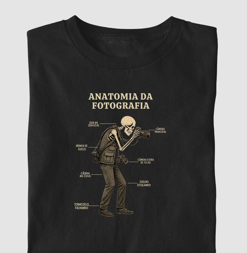 Anatomia da Fotografia