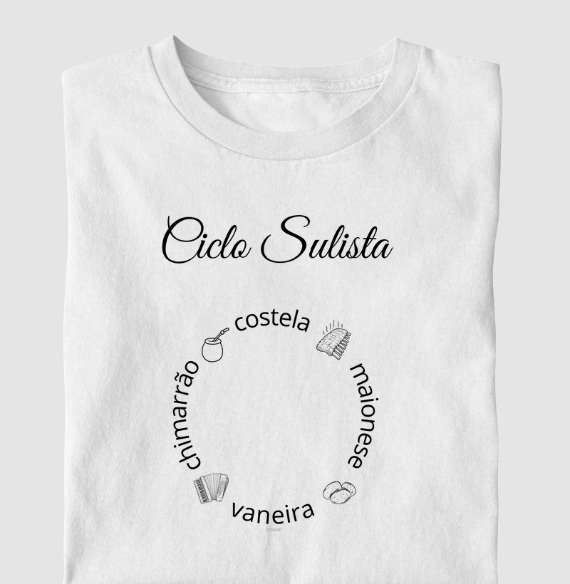 Ciclo Sulista