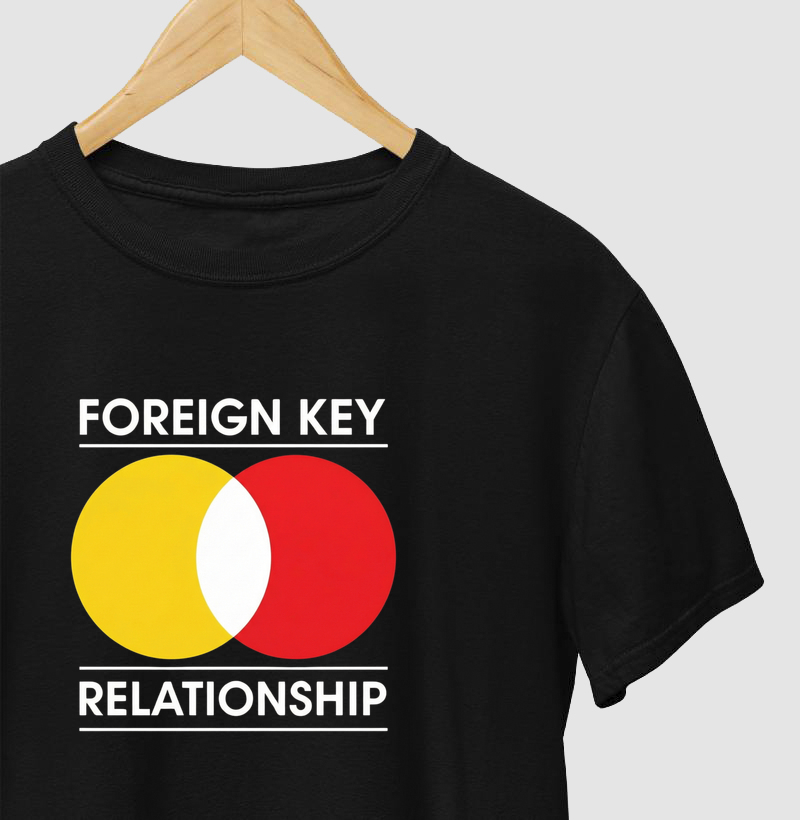 Foreign Key Relationship