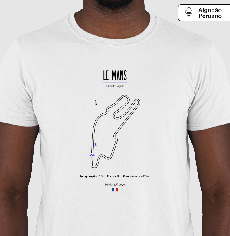 Autódromo Circuito Le Mans