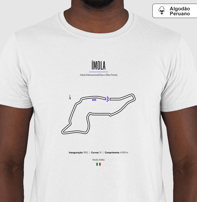 Autód. Internacional Enzo e Dino Ferrari (Ímola)