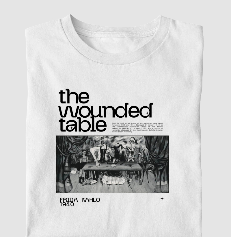 The Wounded Table (1940) - Frida Kahlo