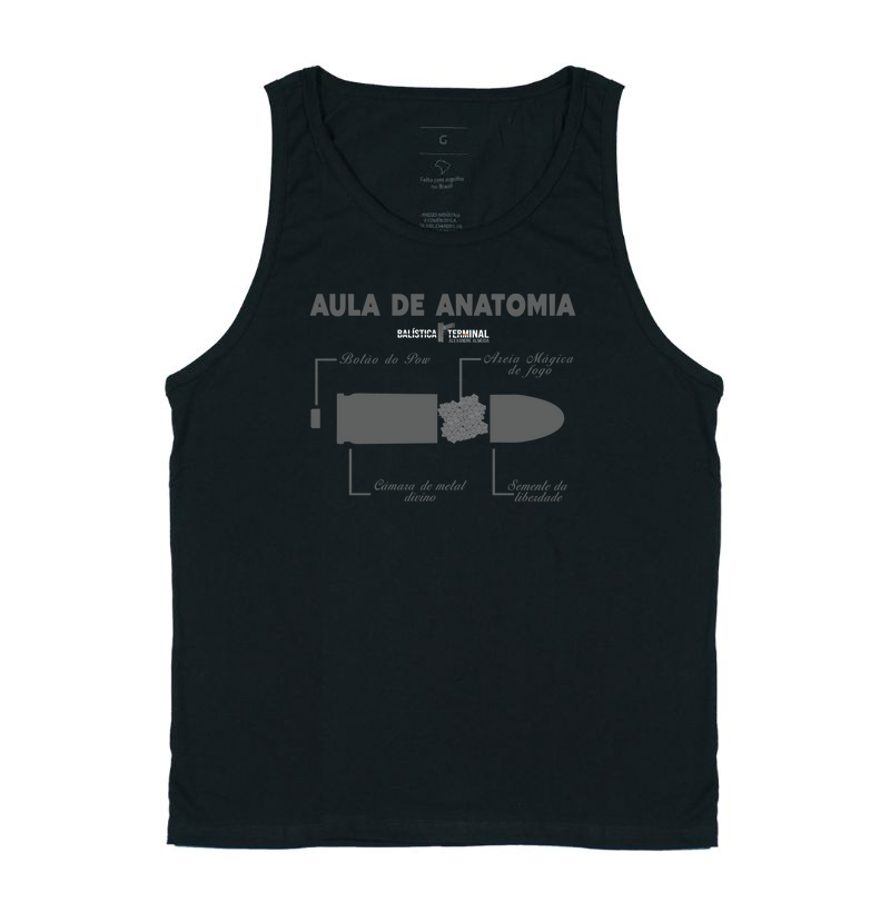 Aula de Anatomia