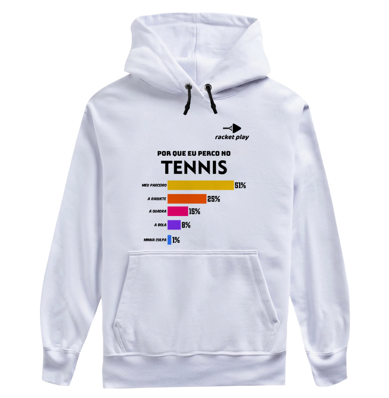 Moletom - Por que perco no Tennis