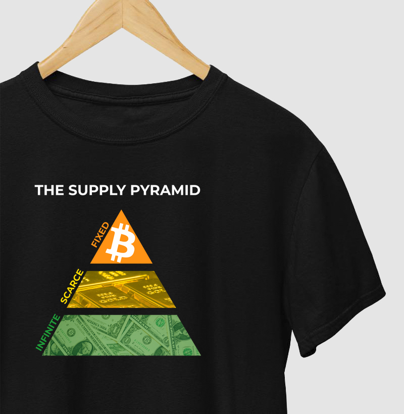 The Supply Pyramid