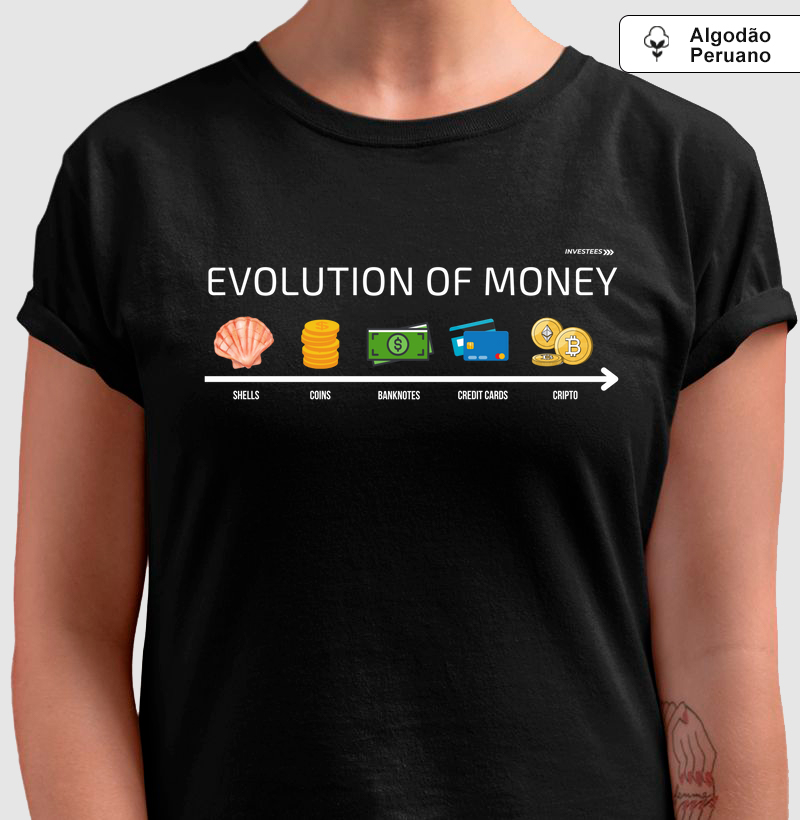 Evolution of Money