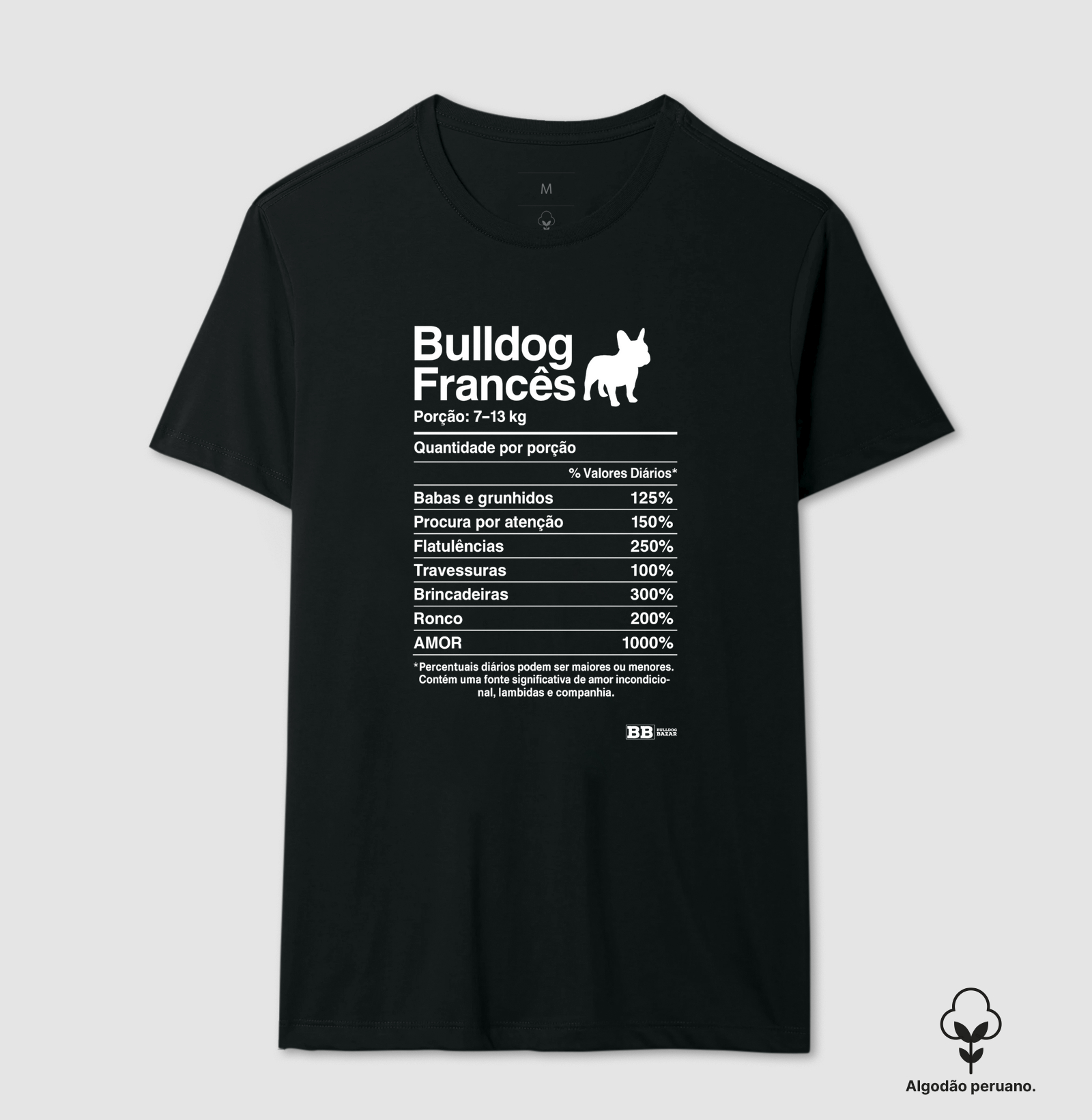 Bulldog Francês - Rótulo Canino