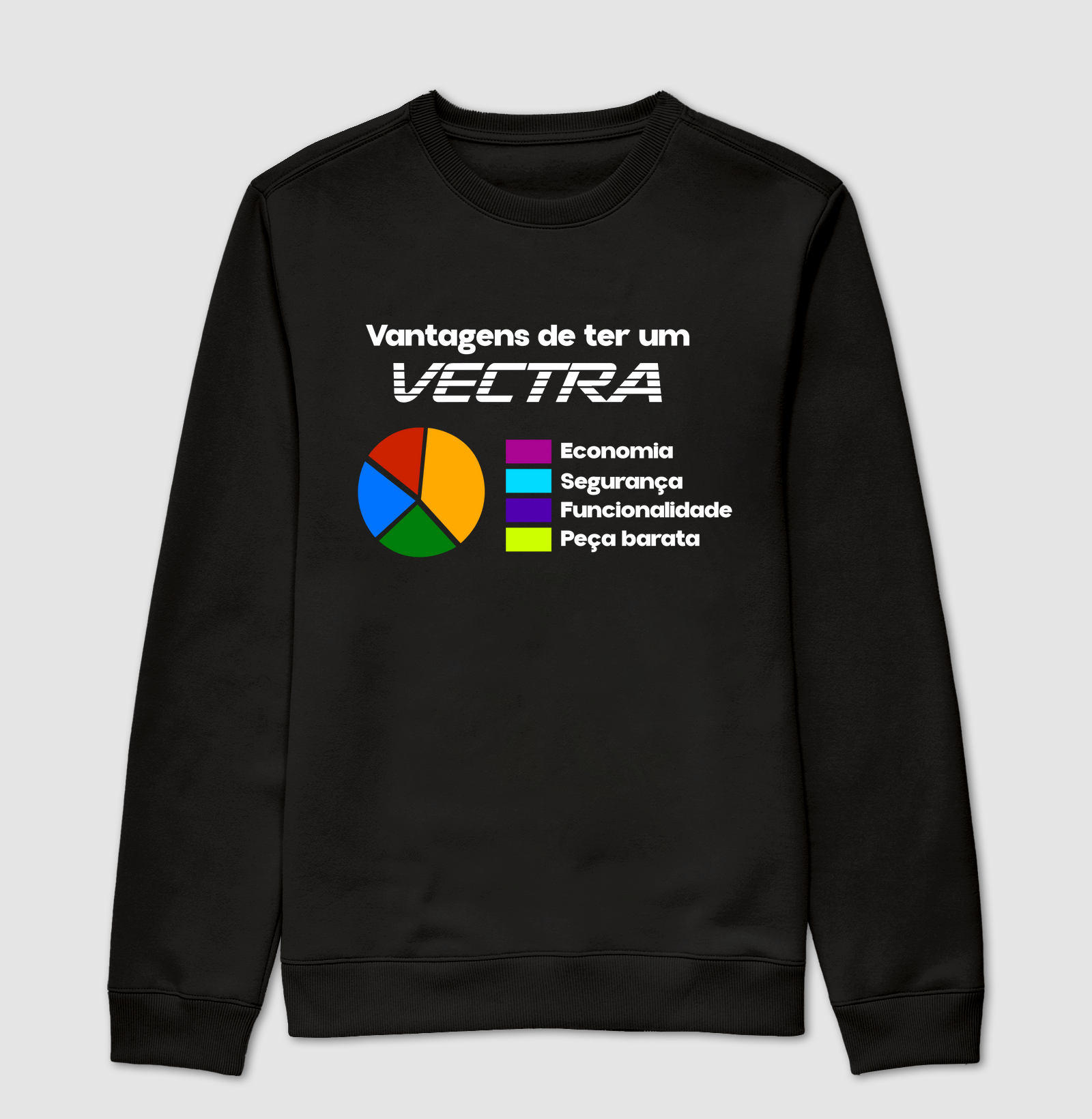 Vantagens de ter um vectra! kkk