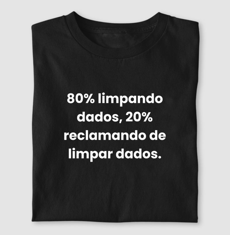 80% limpando dados, 20% reclamando de limpar dados.