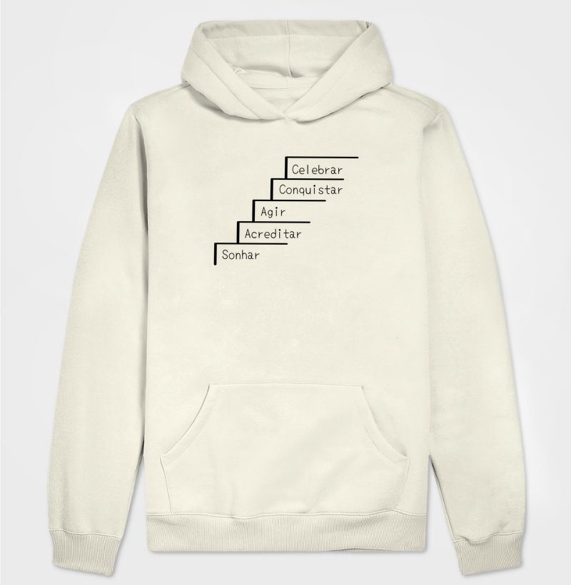 Sonhar, Acreditar, Agir