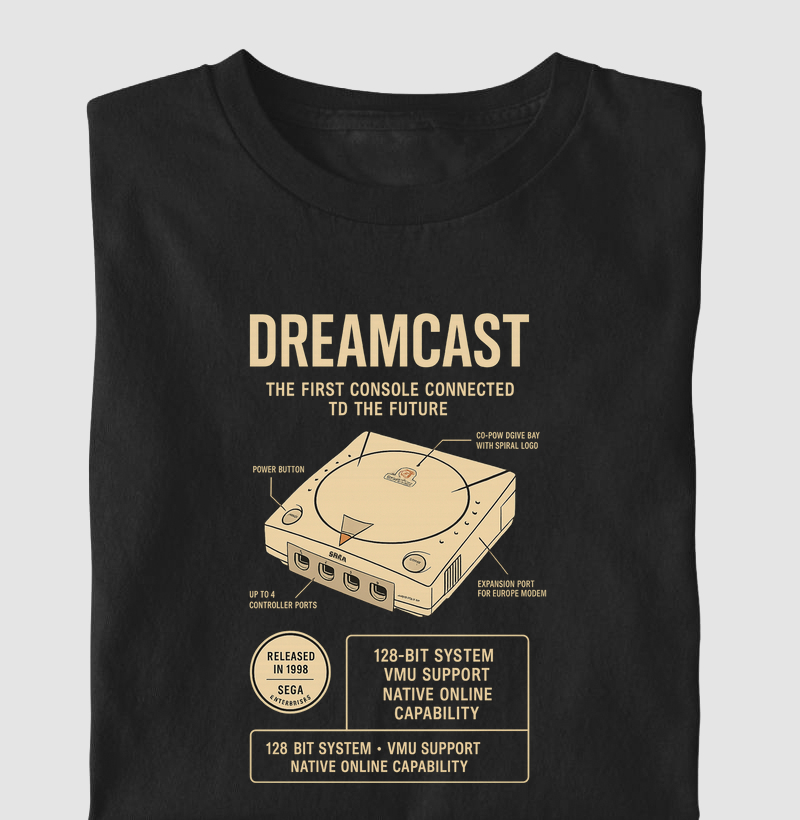 Dreamcast BlackLabel Collection