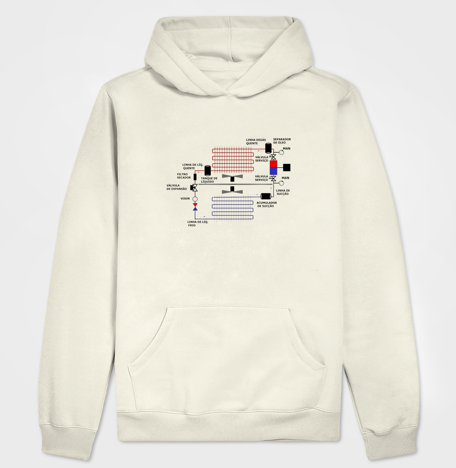 Camiseta Ciclo de Refrigeração - Estilo HVAC