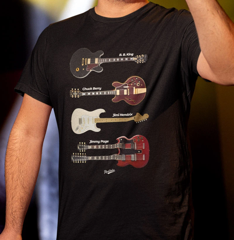 Famous Guitars
