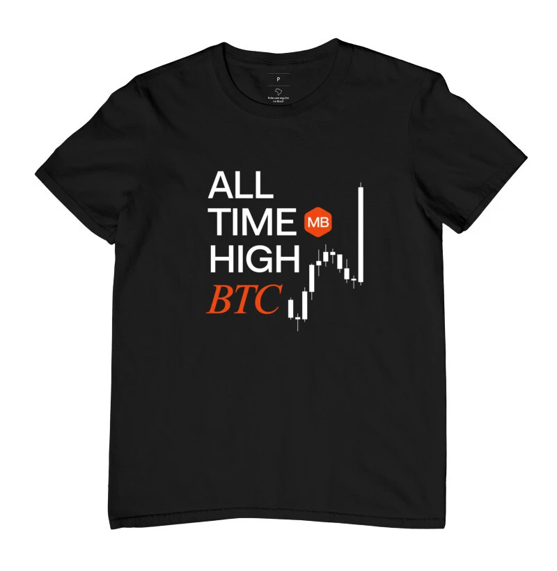 ALL TIME HIGH BTC