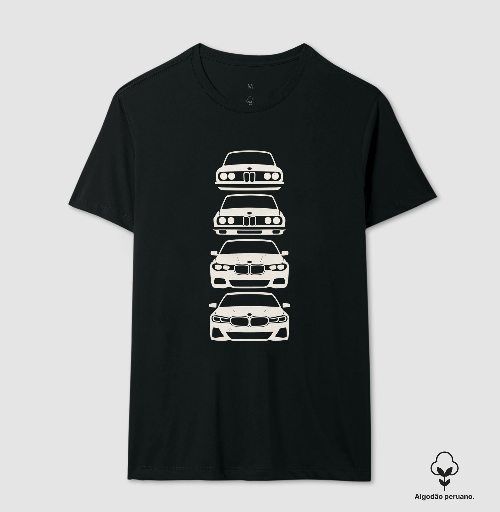 Evolução BMW Design