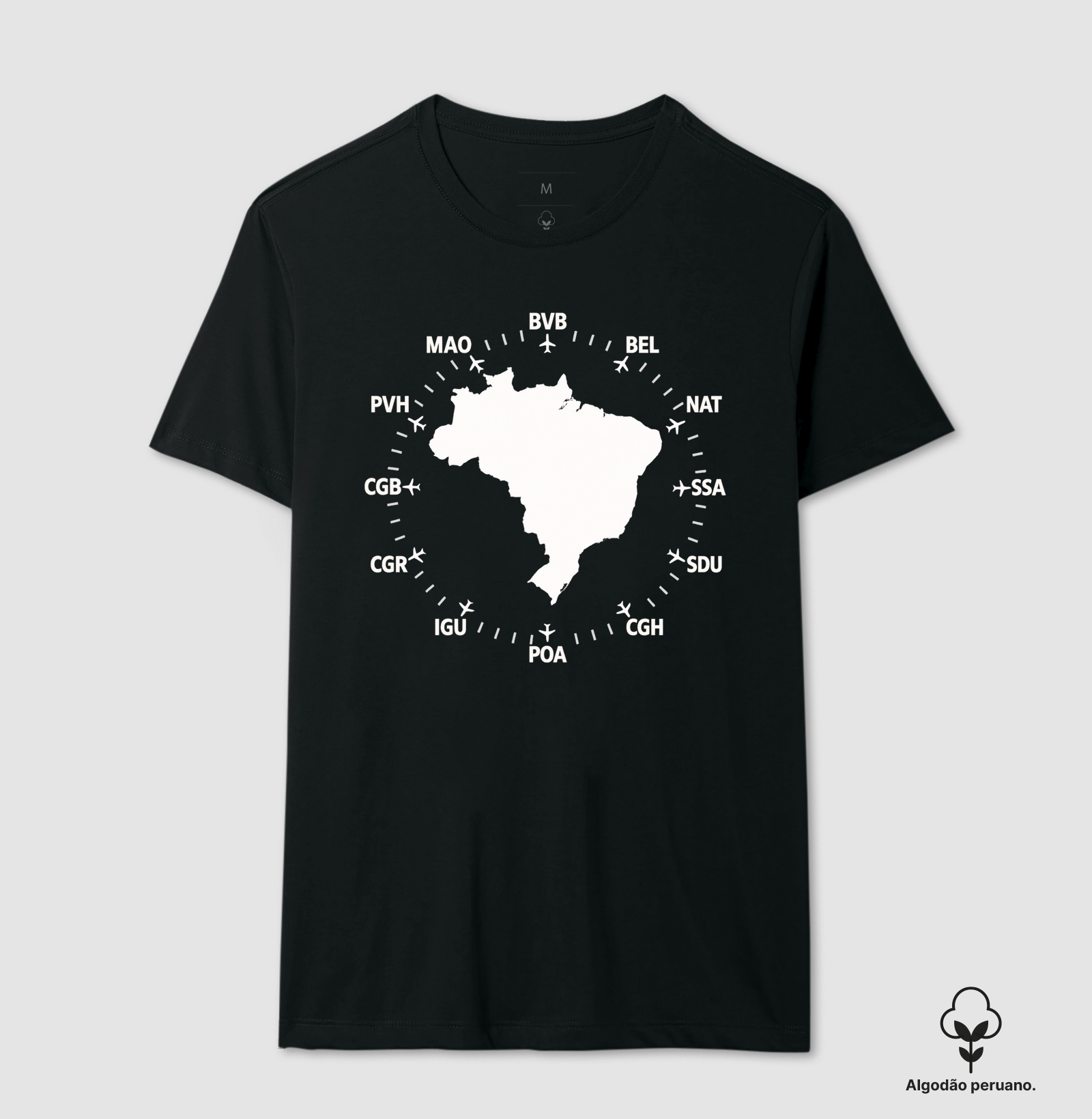 Gyro - Airport Codes IATA