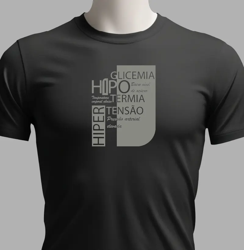 Hipo x Hiper