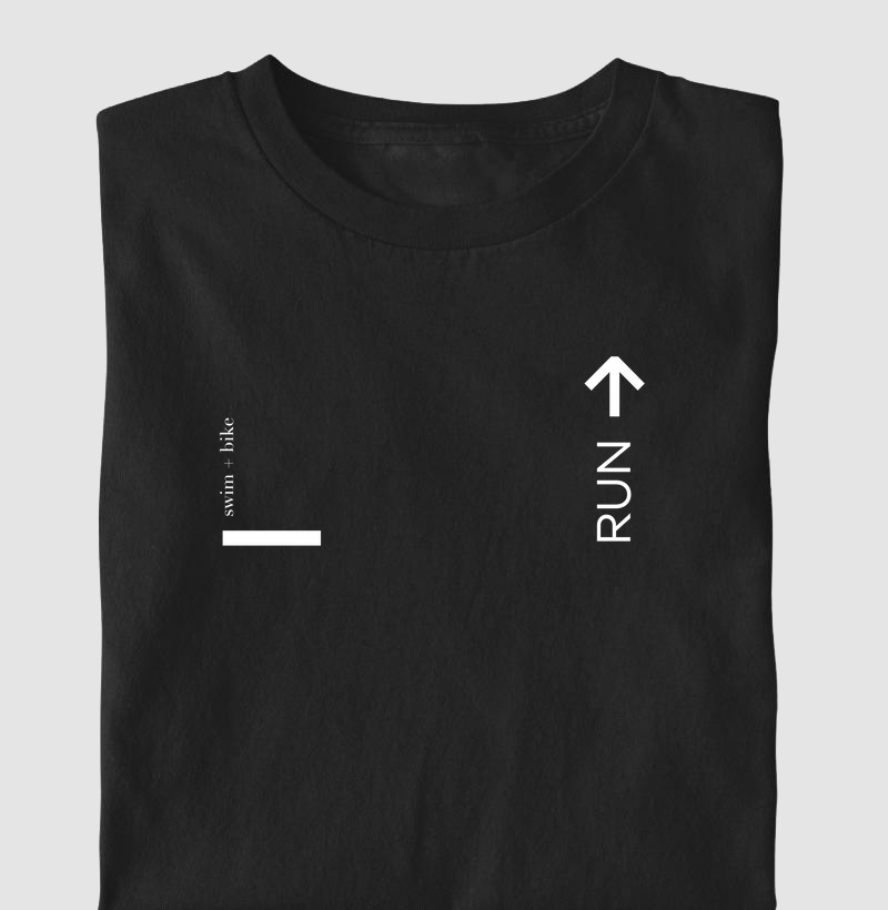 TRI