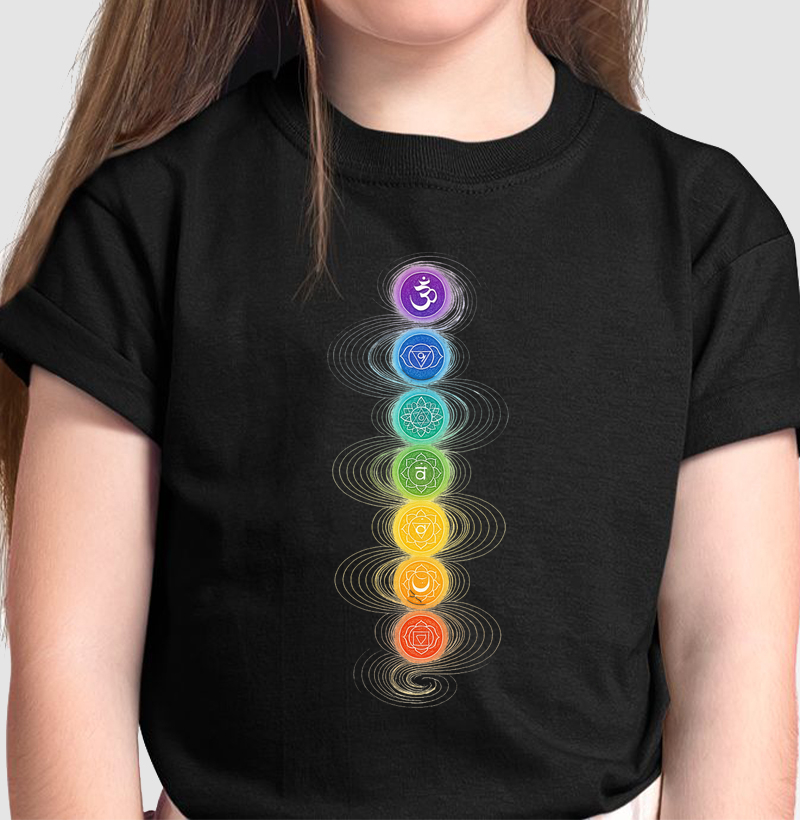 OS 7 CHAKRAS EM ESPIRAL