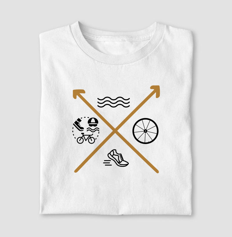 CICLO