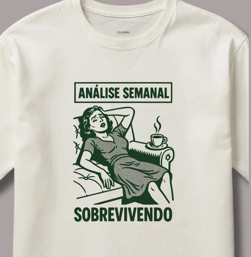 Análise Semanal - Sobrevivendo