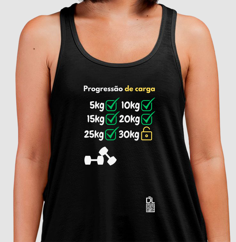 Progressão de carga