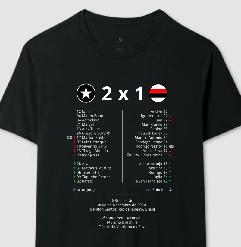 Botafogo 2 x 1 São Paulo | Brasileirão 2024