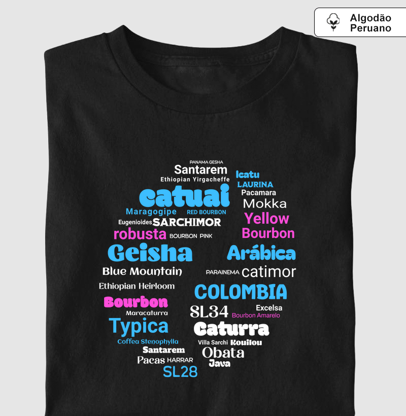 Grãos do mundo