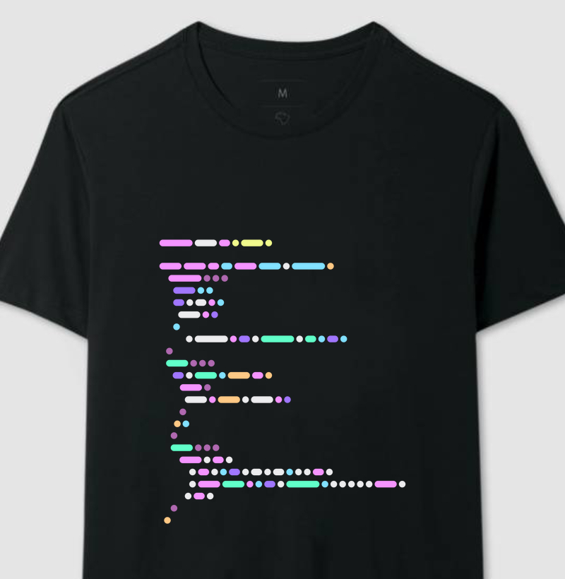 Codes Aura