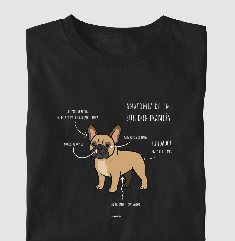 Anatomia de um Bulldog Francês