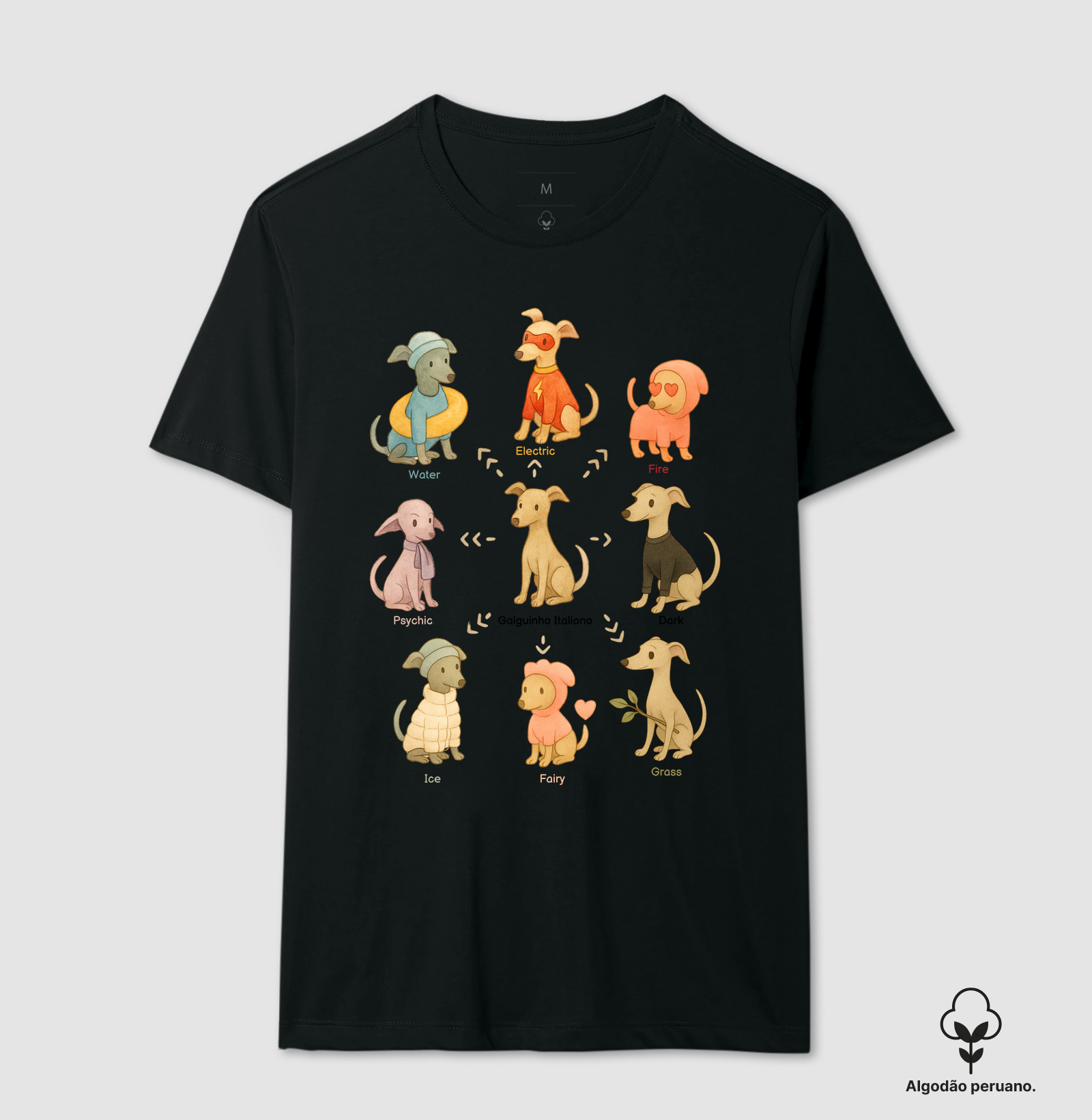 Galguinho Eevolution