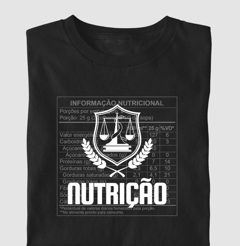 Nutrição, informação nutricional