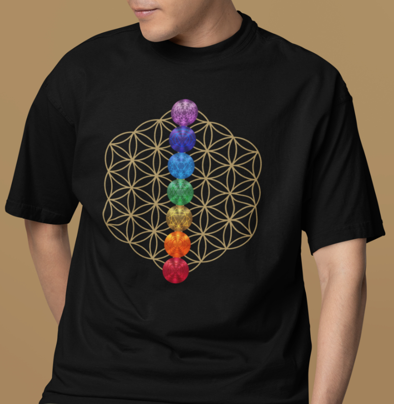 Sete Chakras