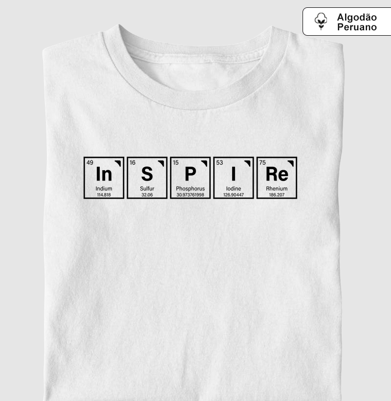 Química, elementos In S P I Re (ENG)(EDU)