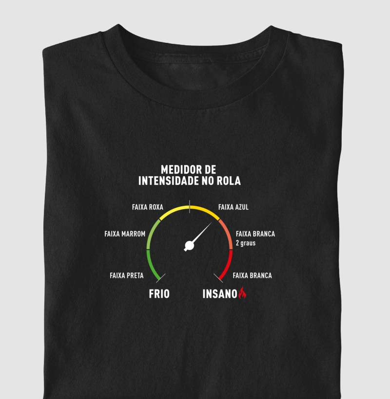 Medidor de intensidade no rola