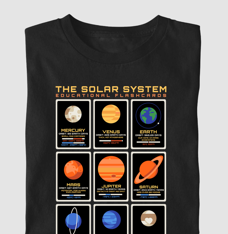 Sistema Solar