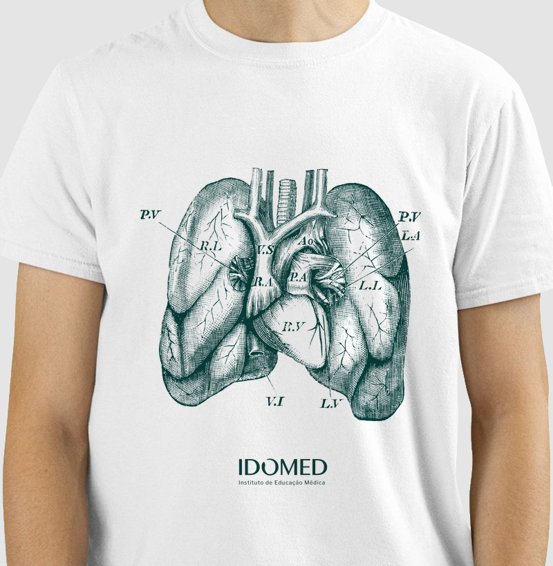 Corpo Humano