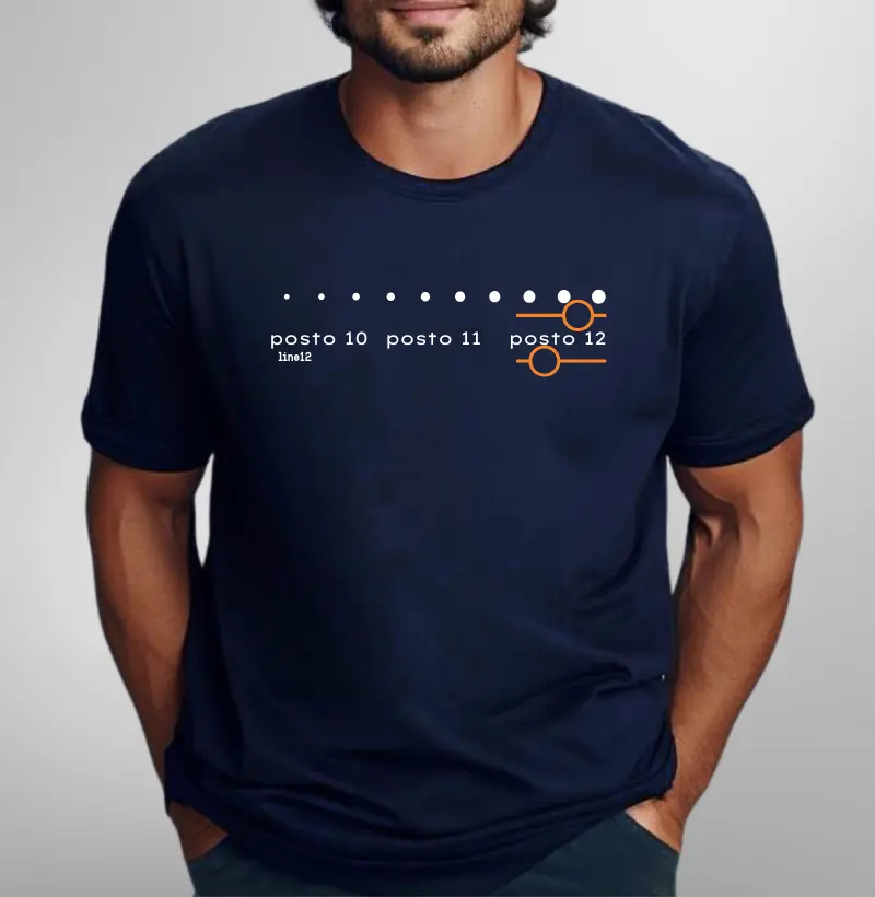 PONTOS - Posto 10, Posto 11 e Posto 12