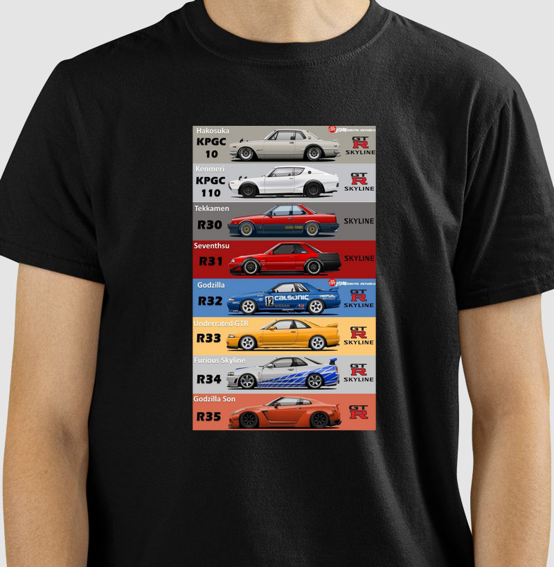 JDM Nissan Skyline 8 gerações