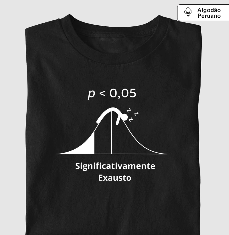 Preta Estampa Branca - Camiseta Significativamente Exausto (p < 0,05) Masculina Preta e Azul Marinho