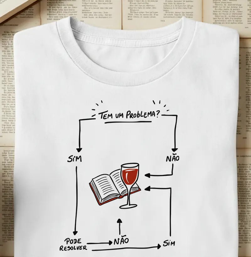 Tem um problema?
