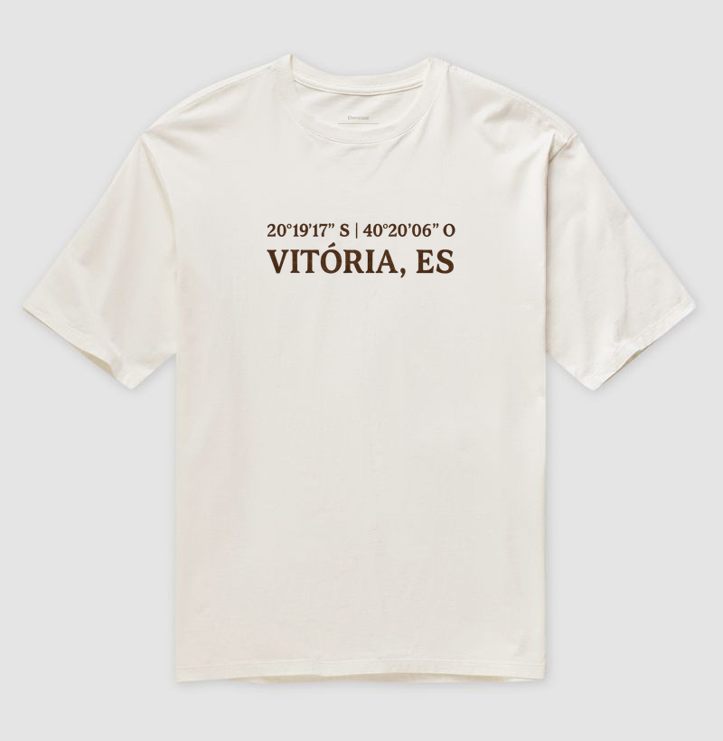 Vitória, ES Cordenadas